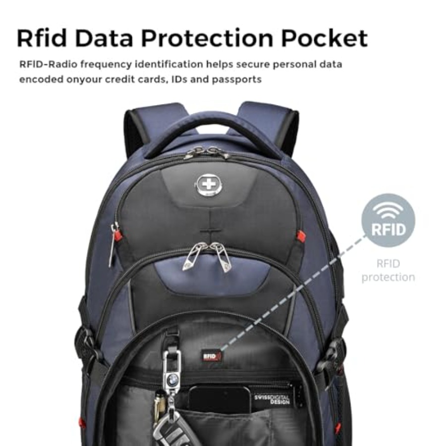 Design Laptop Backpack with US - Laptop Backpack 15.6 review and price