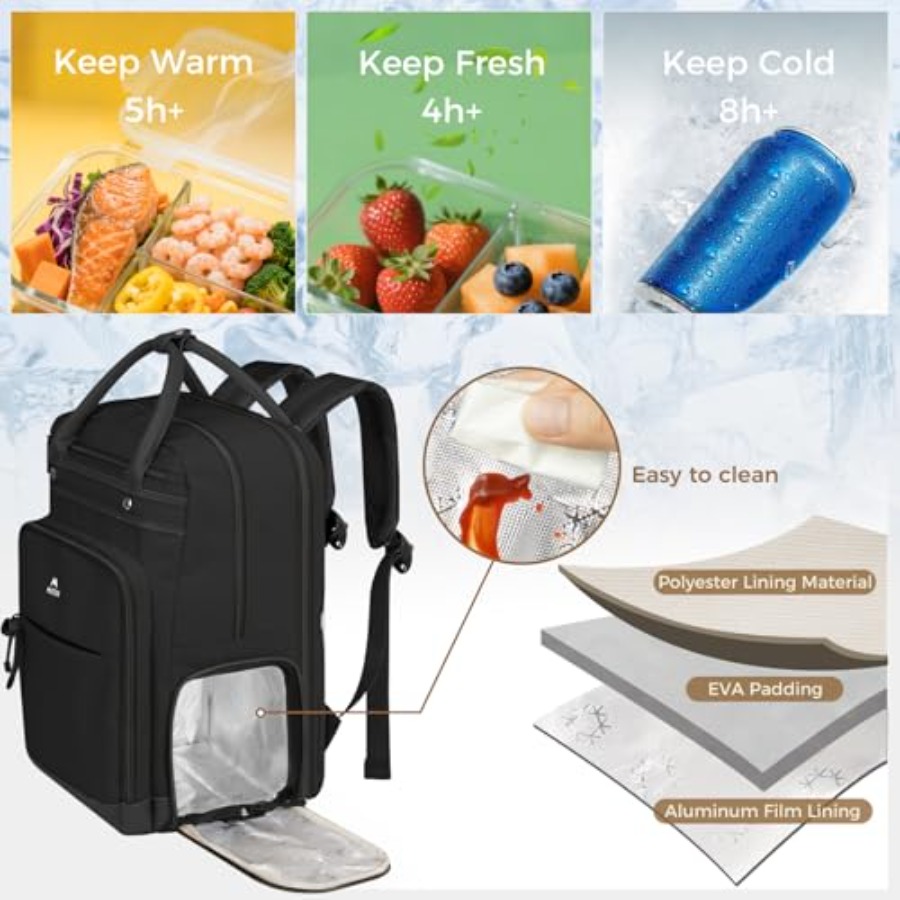 Teacher Backpack with Lunch Co - Laptop Backpack 15.6 review and price