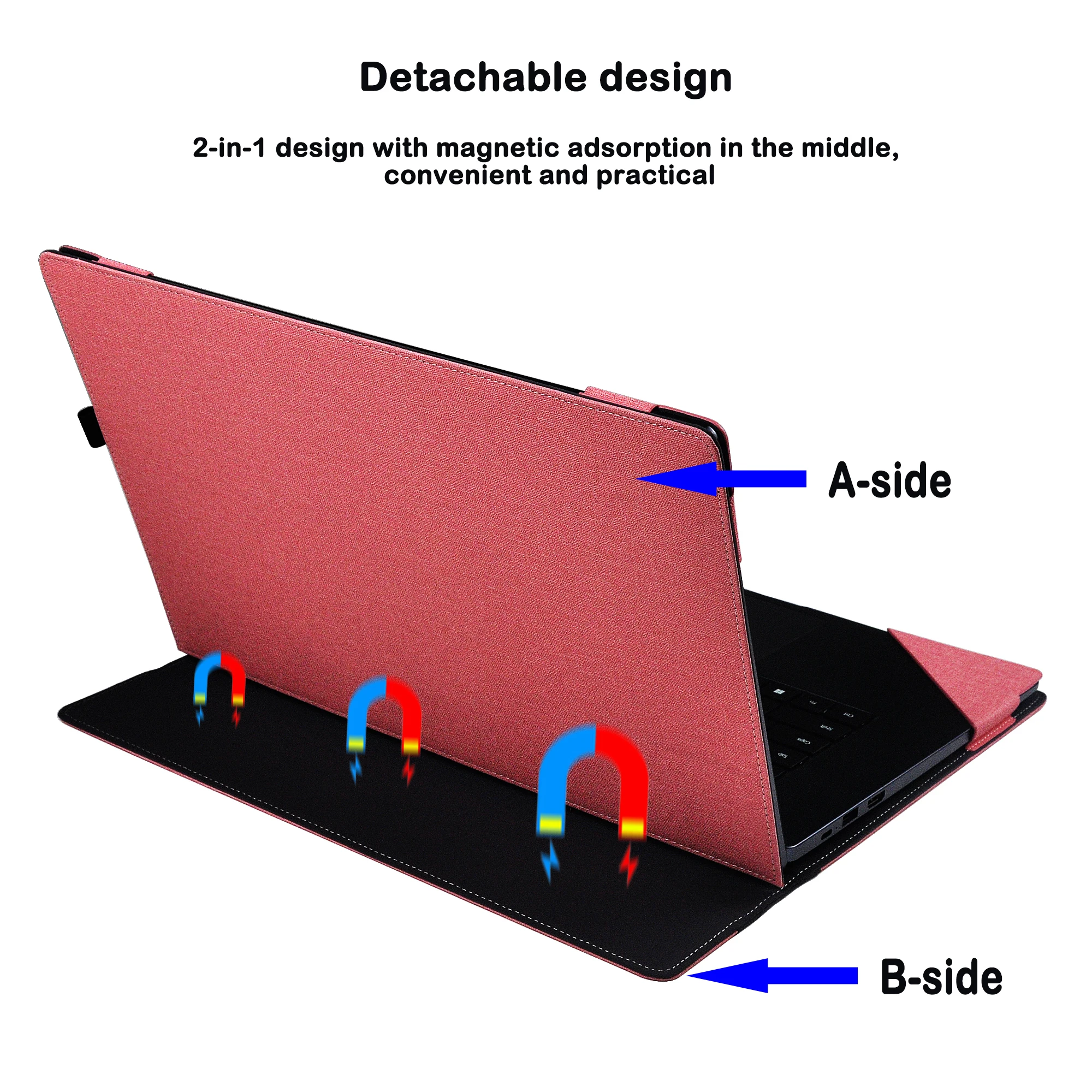 Laptop Case For Lenovo IdeaPad - Laptop Sleeve Removable review and price
