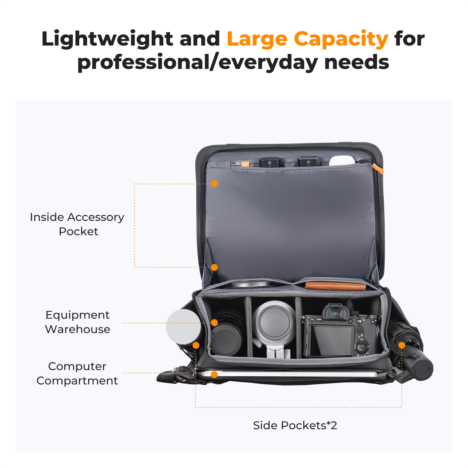 K&F CONCEPT 10L Camera Sling B - Rain Cover Backpack review and price